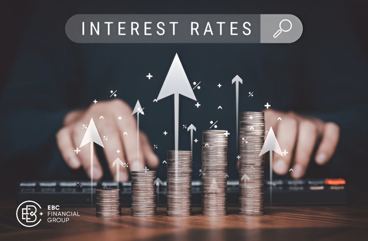Interest Rate Risk là gì?