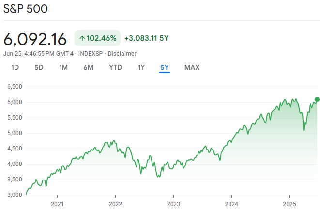 DXY 97 50 3 EBC Financial Group DXY 97 50 3 EBC Financial Group