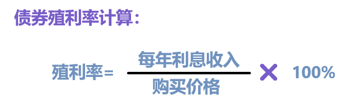 债券殖利率计算
