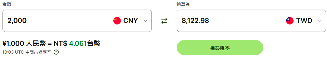 人民幣兌台幣匯率（僅參考）