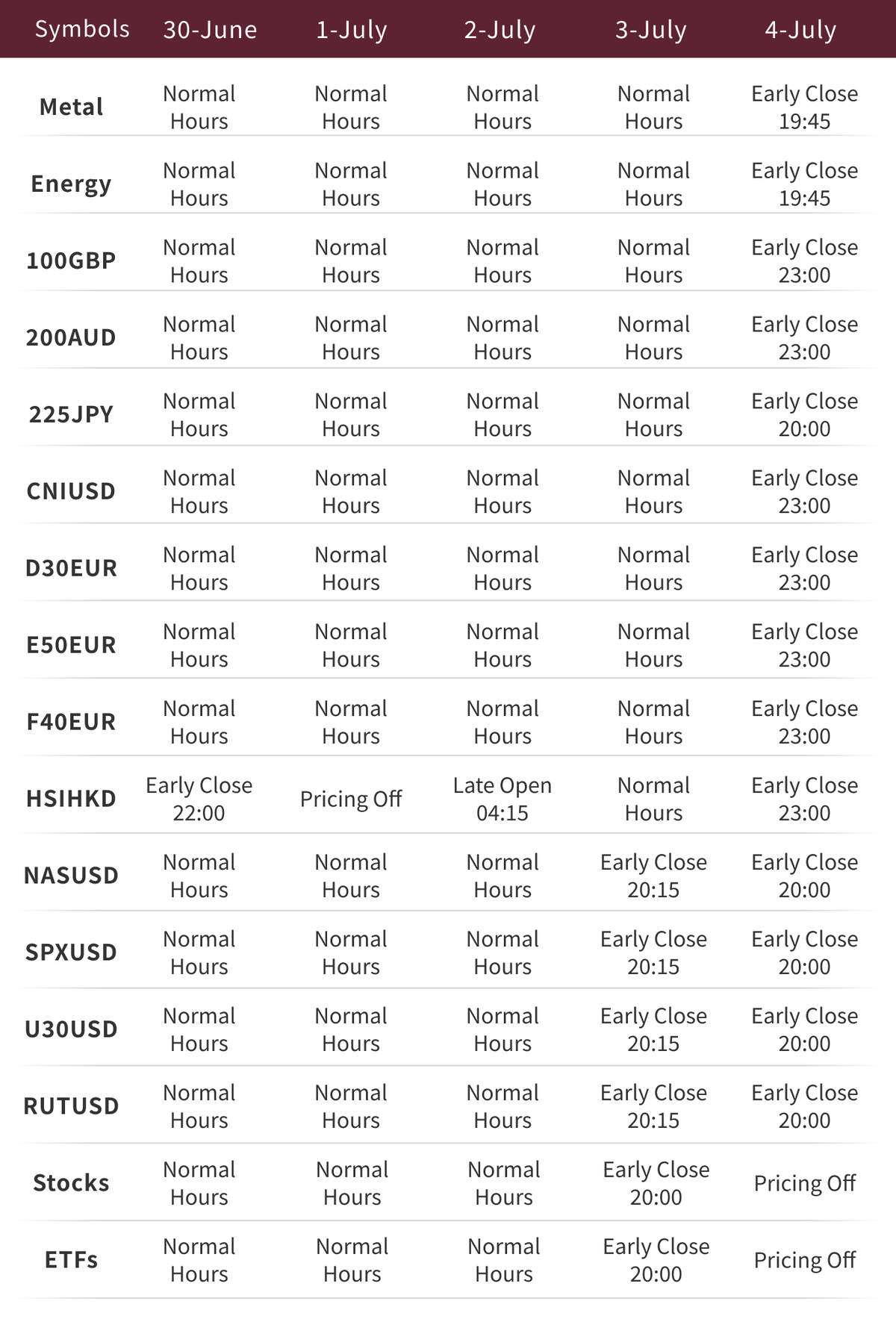 Holiday Trading Schedule