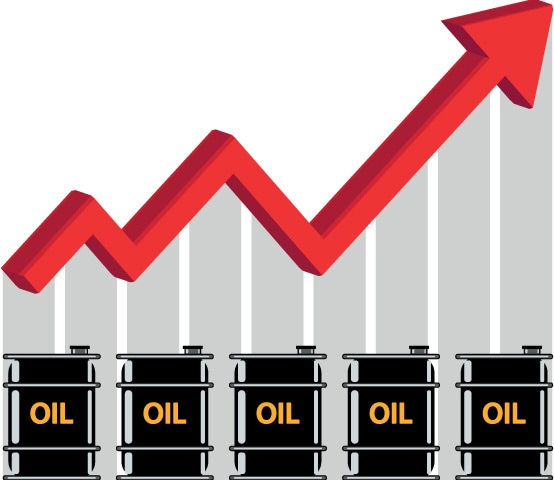 Crude Oil Price Forecast for Next Week