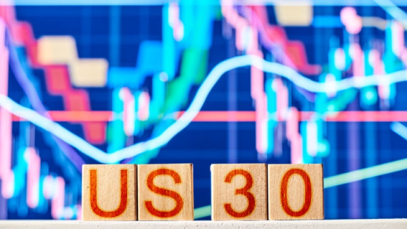 US30 Index