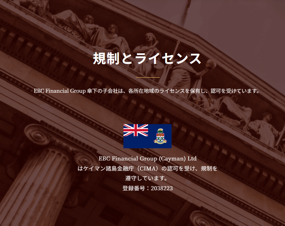 最適なCFDブローカー