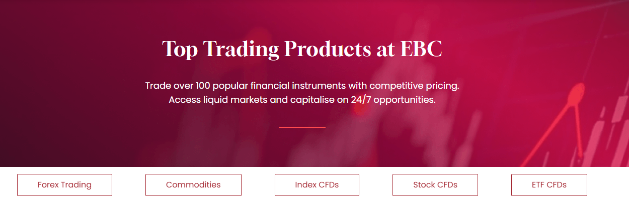 Best Forex Broker