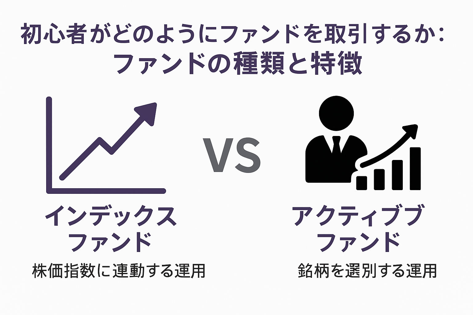 初心者がどのようにファンドを取引するか：ファンドの種類と特徴