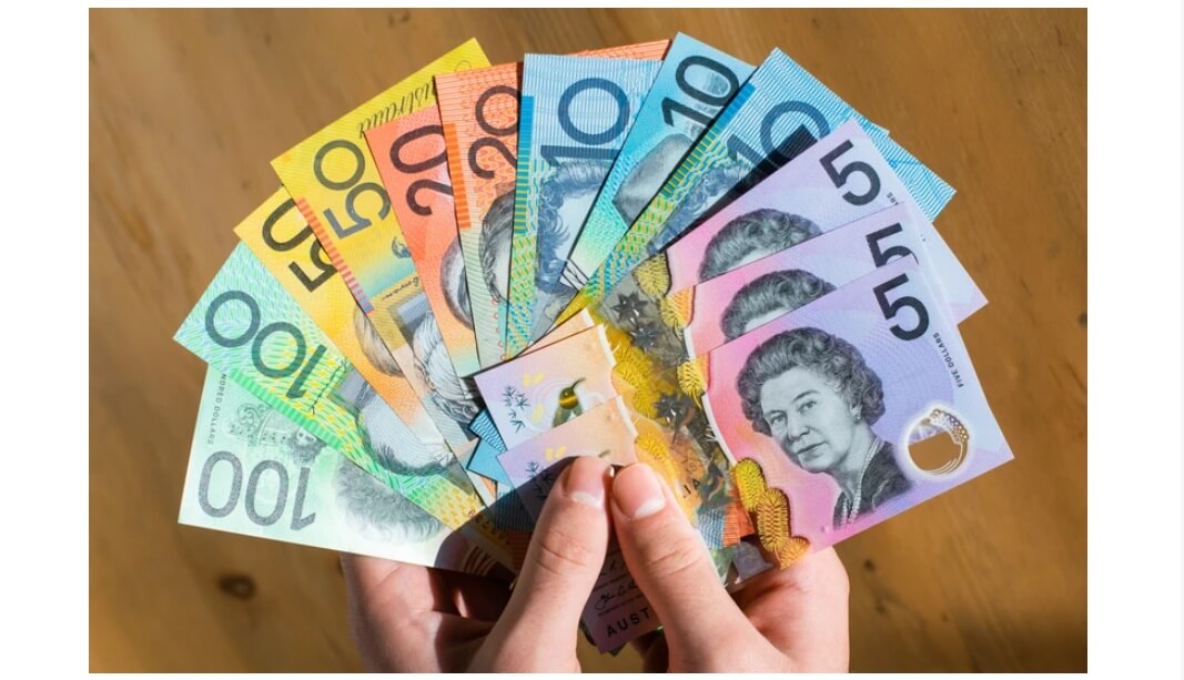 AUD Trend
