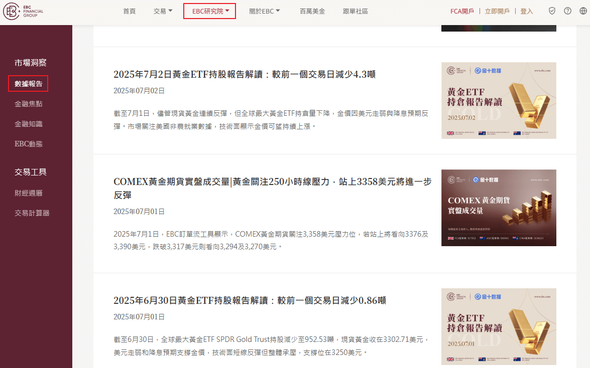 EBC FINANCIAL GROUP黃金訊息