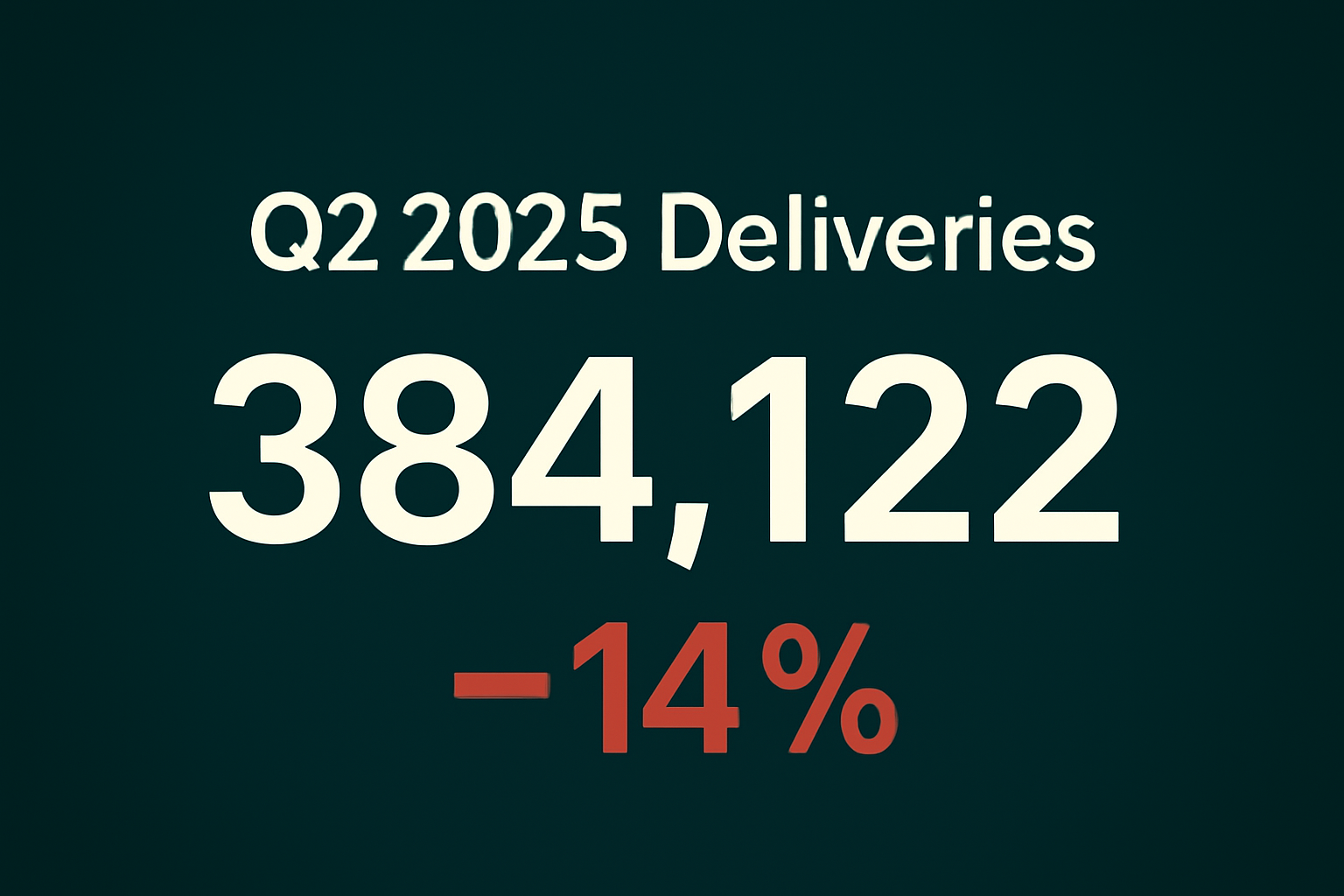 Tesla Q2 2025 Vechicle Deliveries