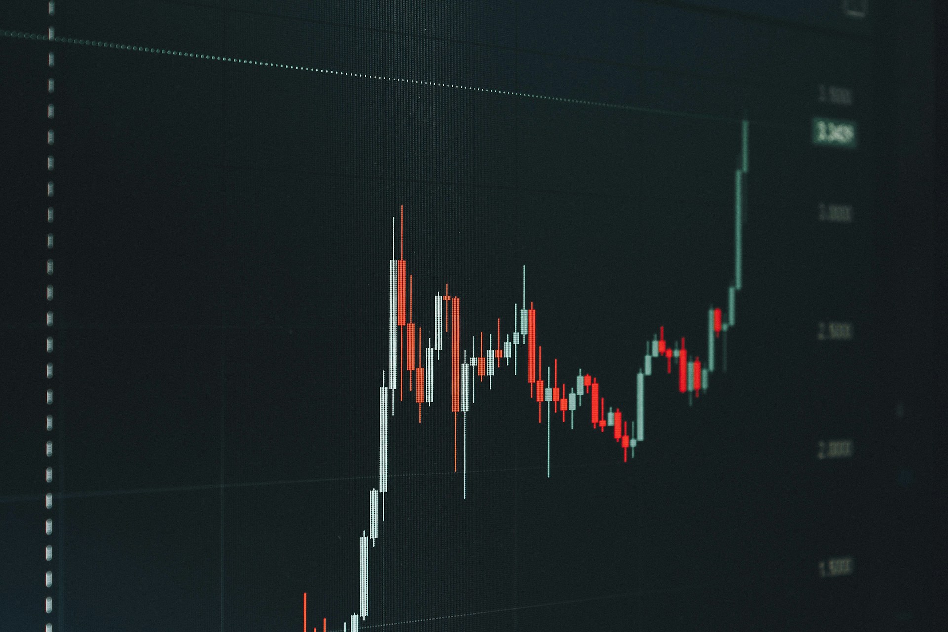 ETF ปันผล - EBC