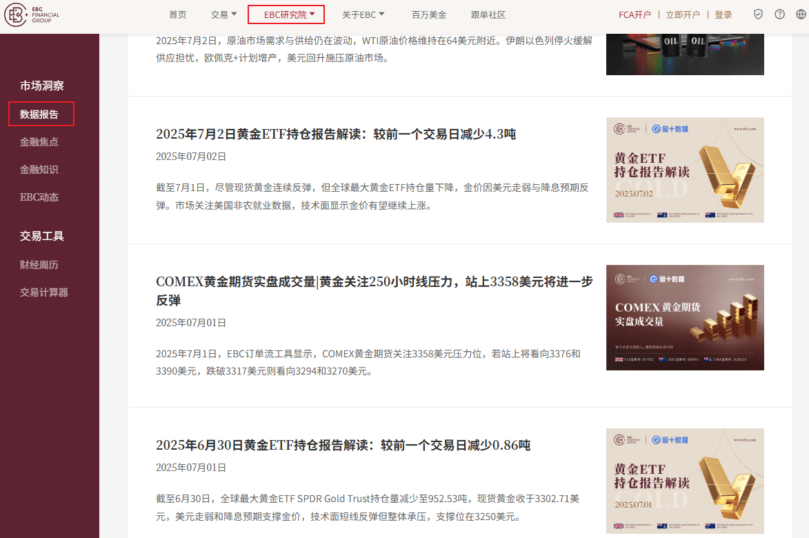 EBC FINANCIAL GROUP黄金消息