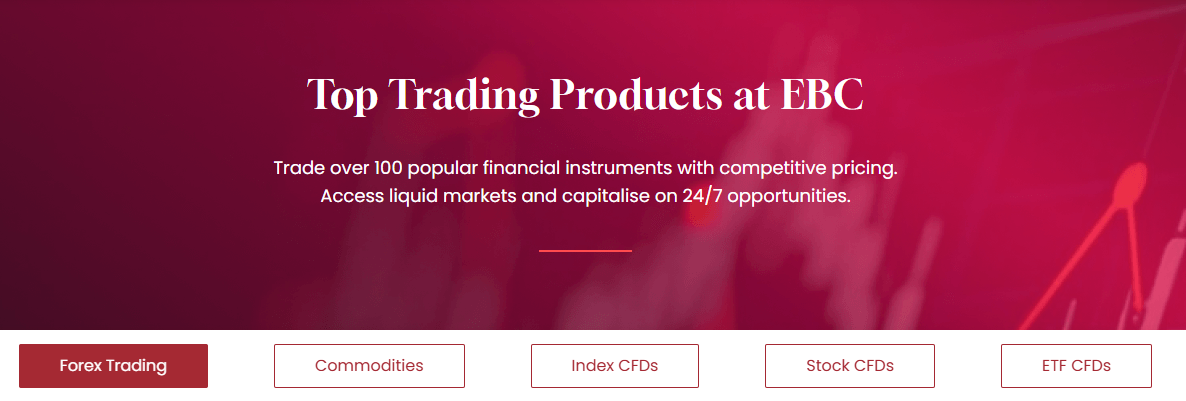 Best CFD Broker