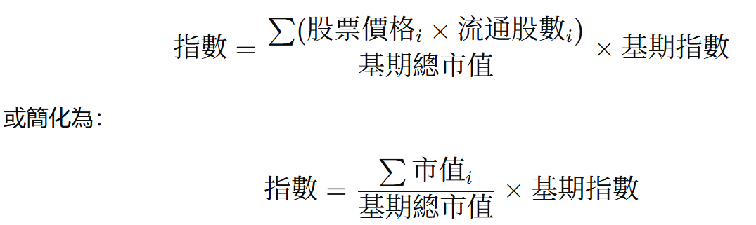 市價加權指數計算公式