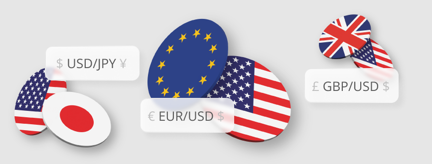 Forex Trading