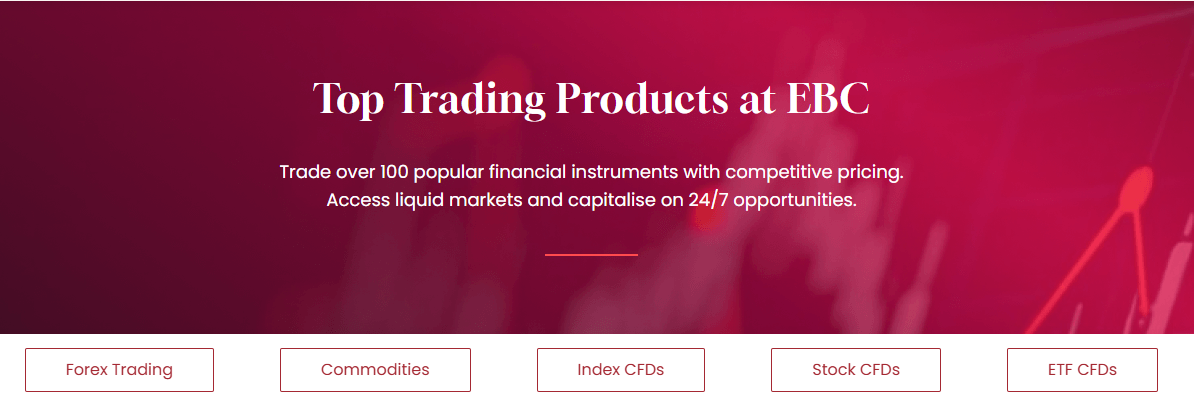 Best Trading Platform