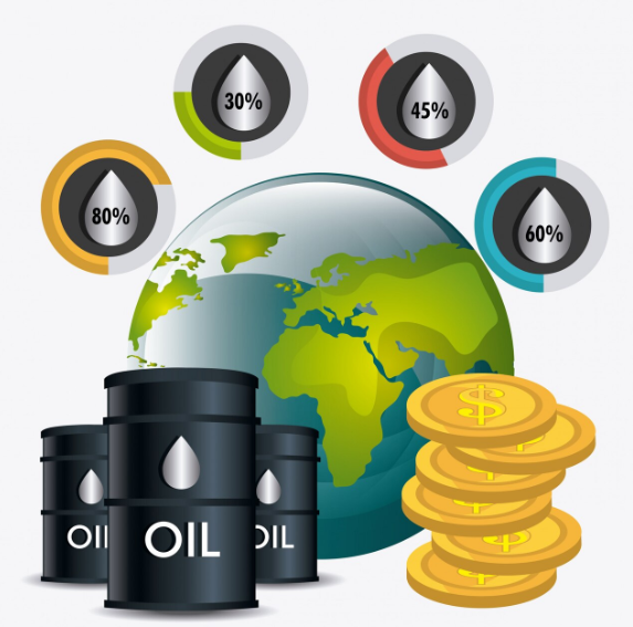 Crude Oil Trading