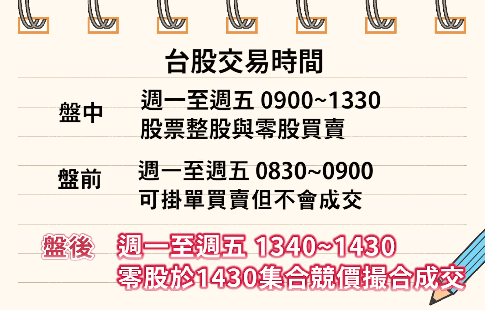 台股交易時間
