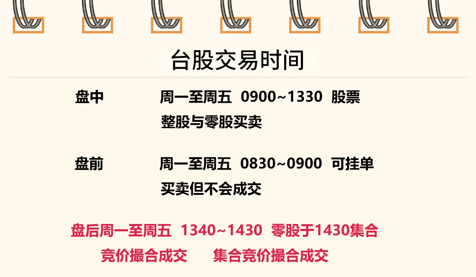 台股交易时间