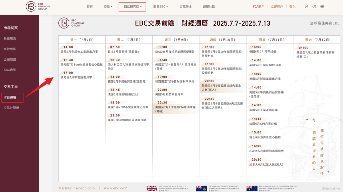 EBC FINANCIAL GROUP財經週曆