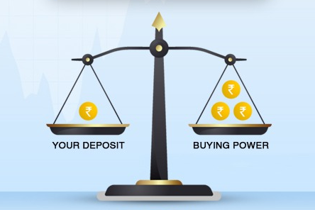 Margin Trading