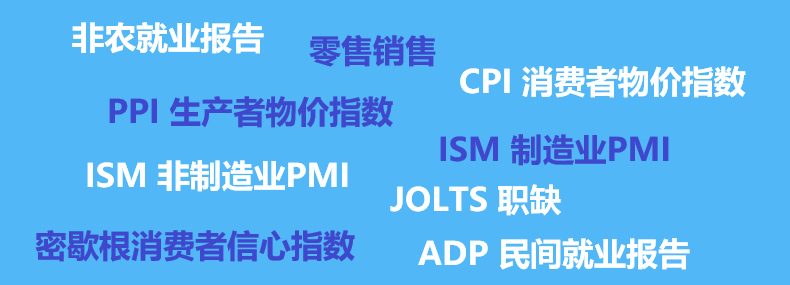 美国核心经济数据
