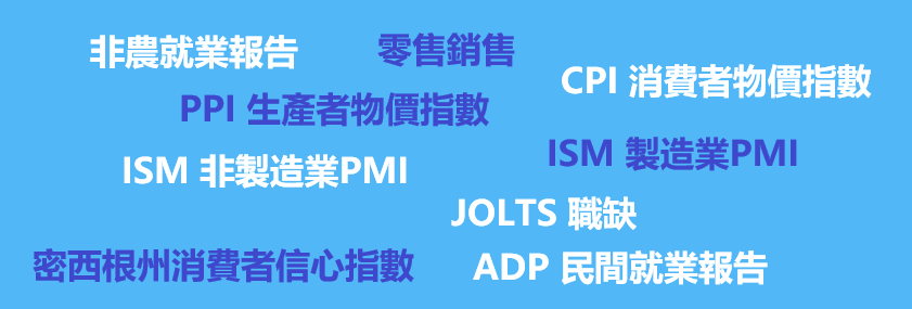 美國核心經濟數據