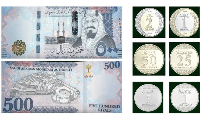 What Is the Currency of Saudi Arabia