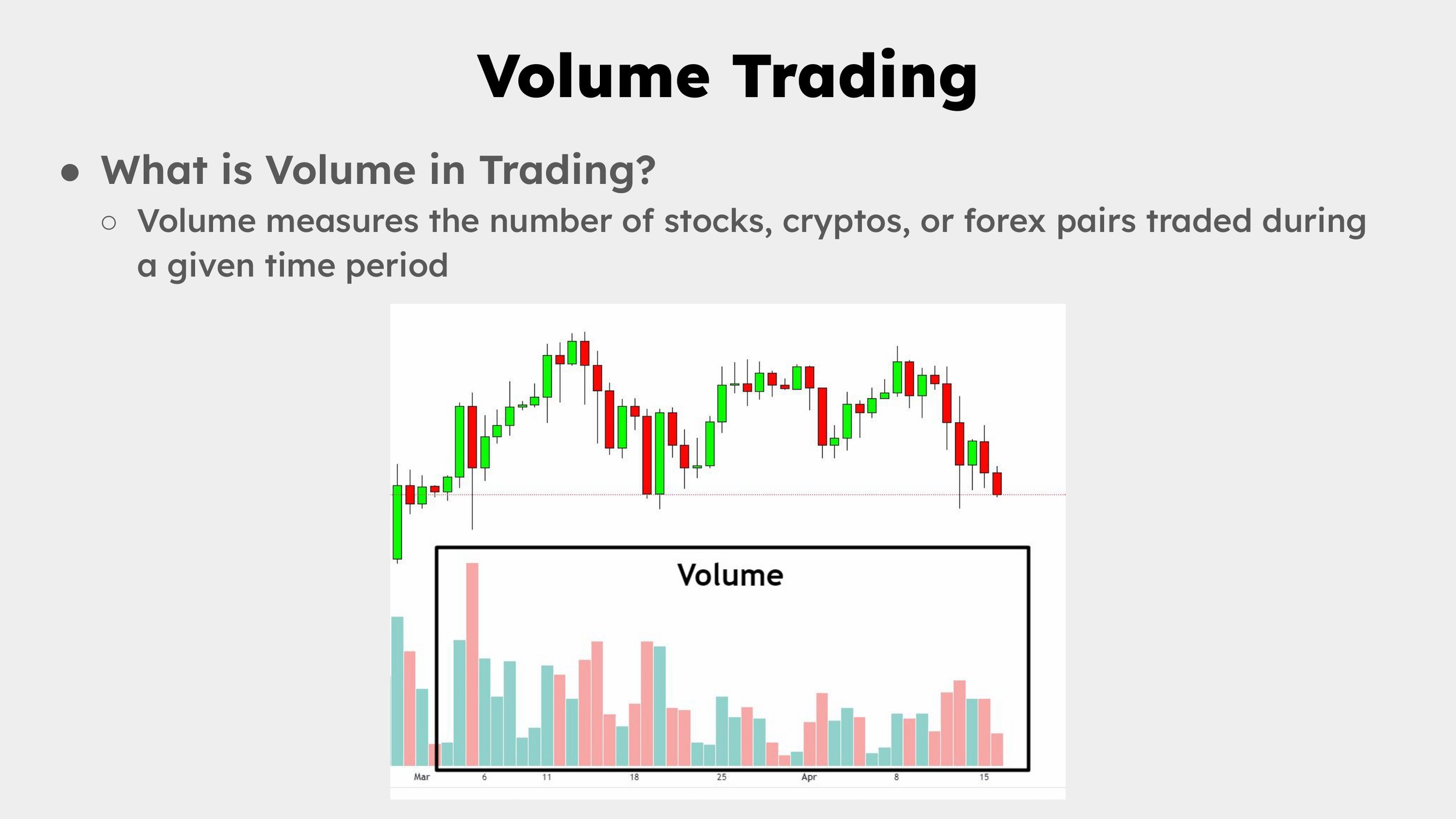 Volume Trading