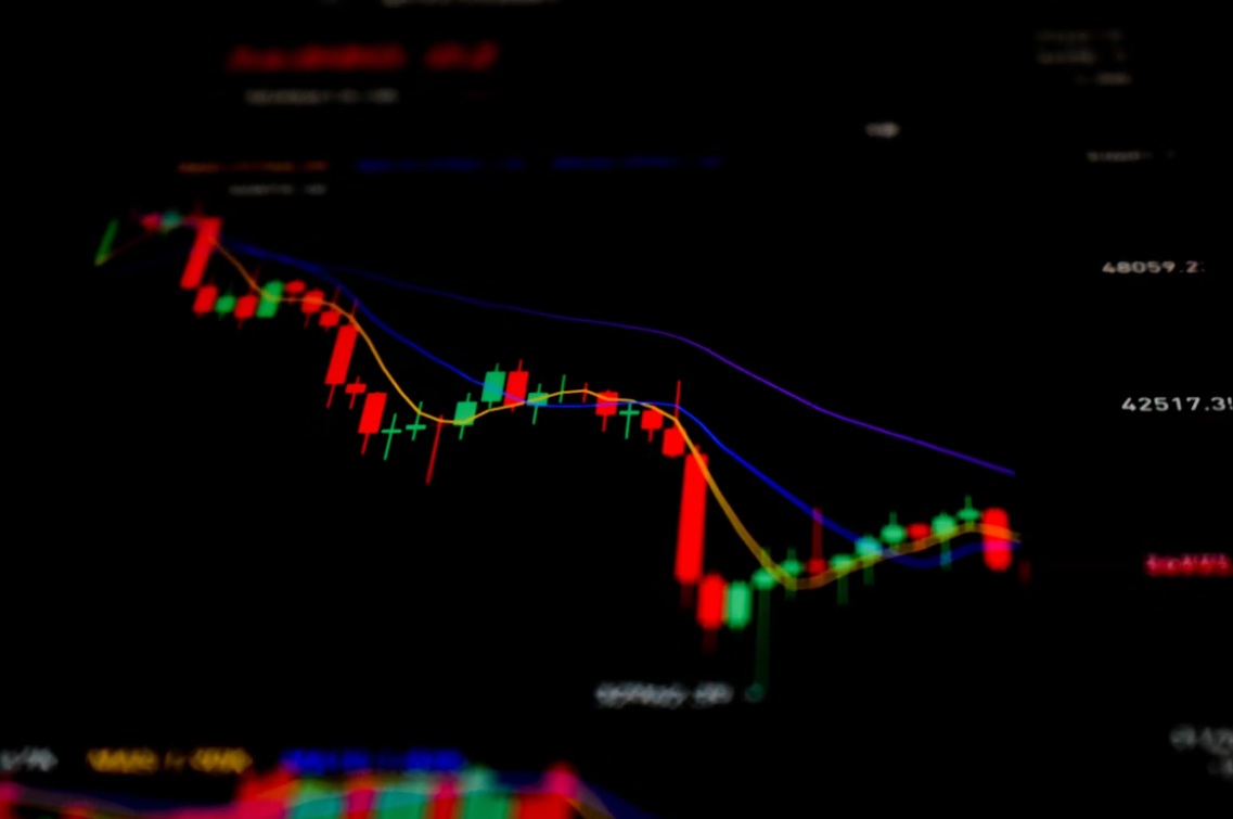Pivot Trading