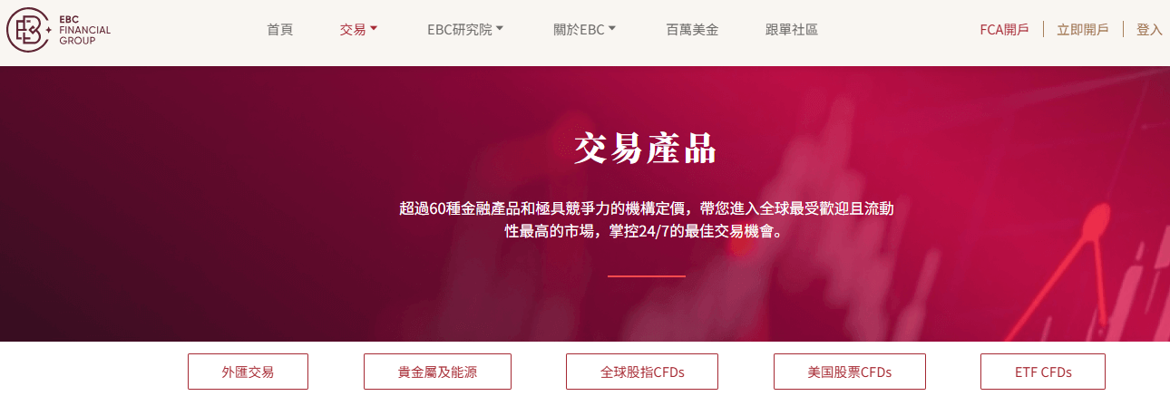 EBC FINANCIAL GROUP最佳交易平台