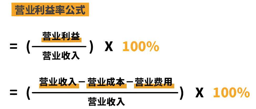 营业利益率公式