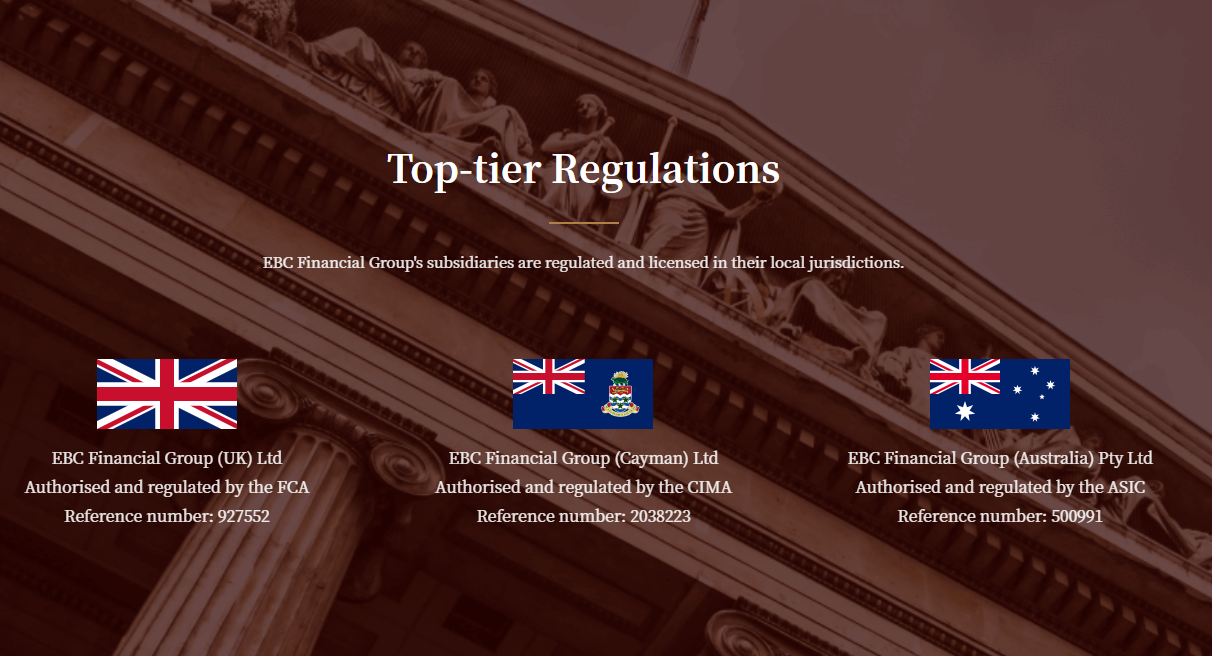 Regulated Trading Account