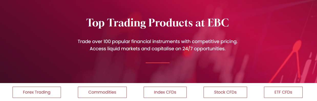 Best Trading Platform in South Africa