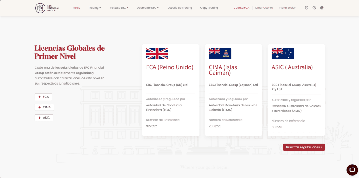 Plataforma de EBC Financial Group con regulación FCA visible.