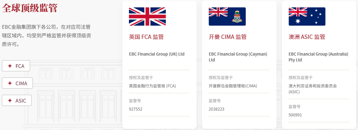 EBC交易平台监管资质