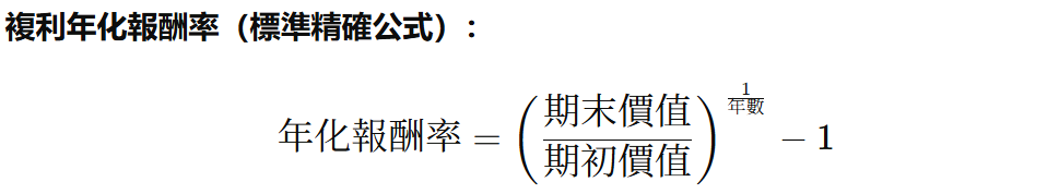 複利年化報酬率計算公式
