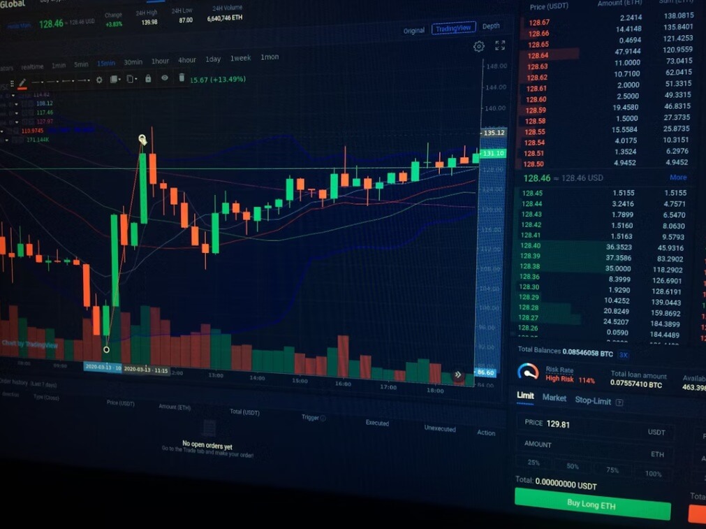 An electronic display shows a candlestick chart.