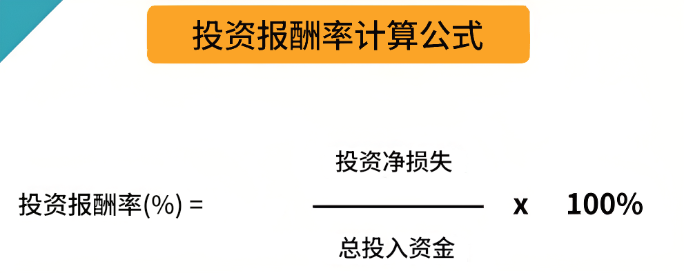 投资回报率计算公式