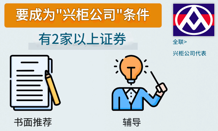 兴柜公司标准要求