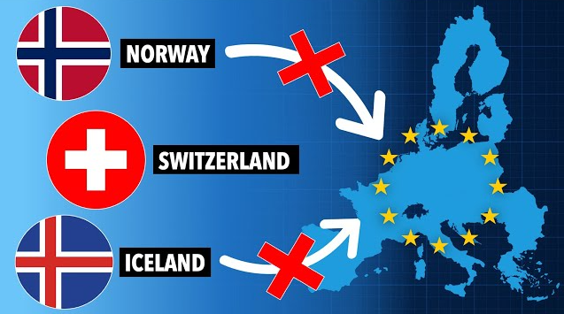 Does Switzerland Use the Euro