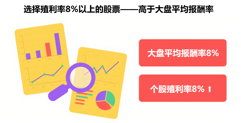 高殖利率股票含义