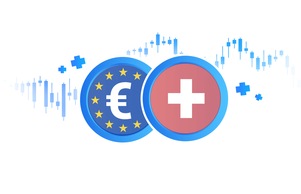 Swiss Franc to Euro