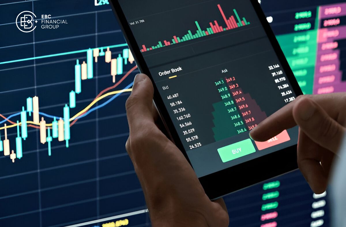 Hướng dẫn giao dịch future