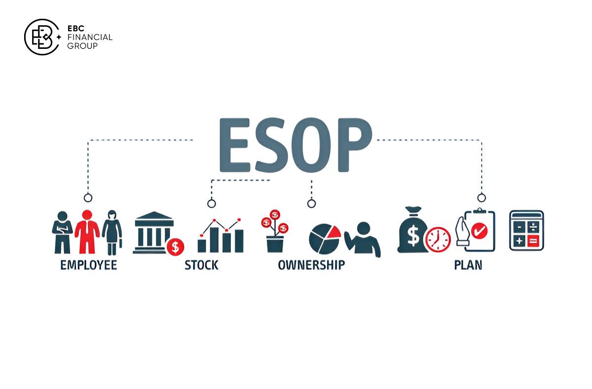 Cổ phiếu thưởng ESOP