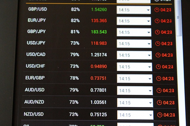 Mercado de divisas en una plataforma online