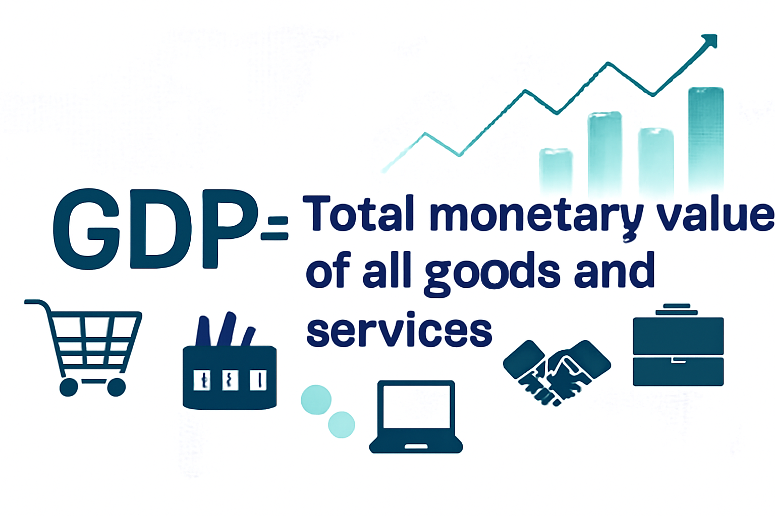 What is GDP