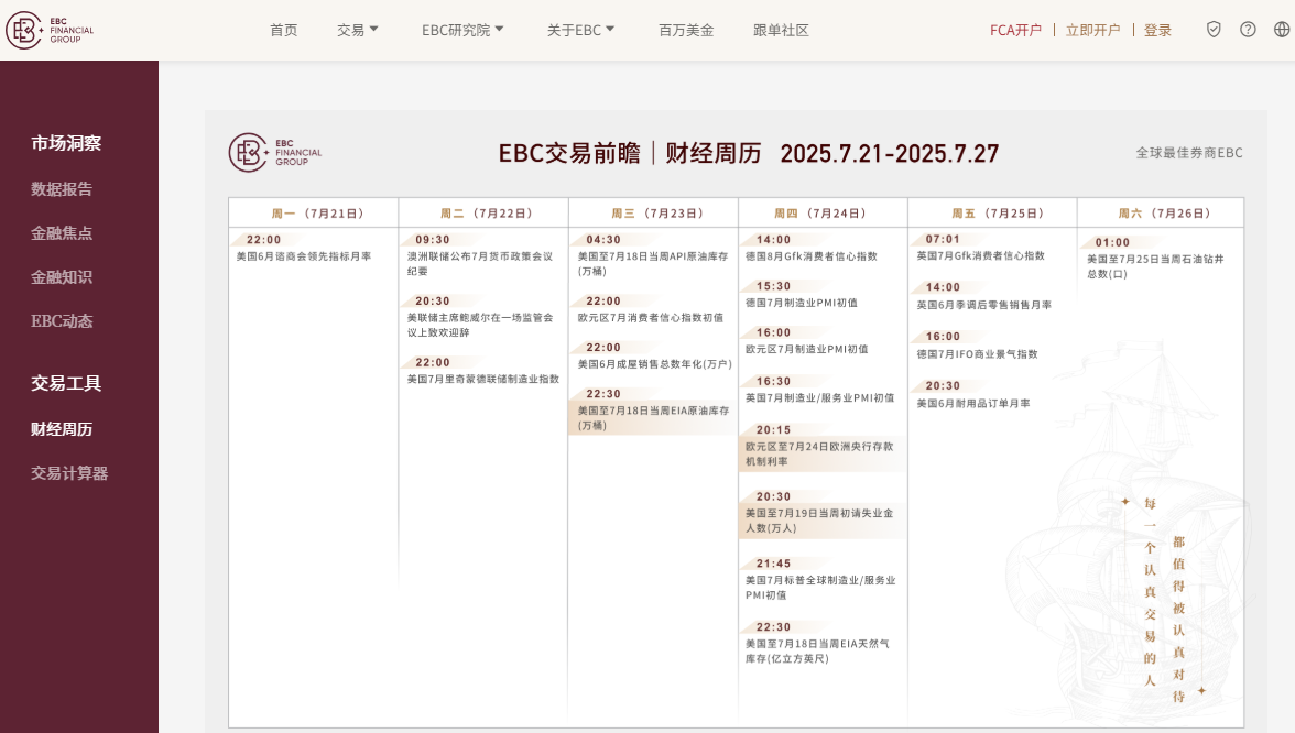 EBC官网财经日历