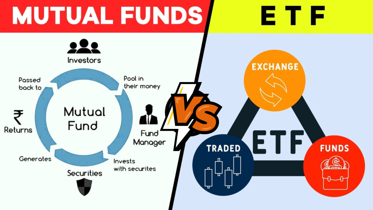 ETF vs Mutual Fund