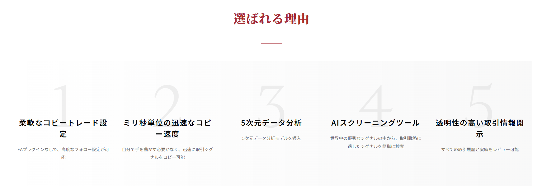 最高のコピートレードプラットフォーム