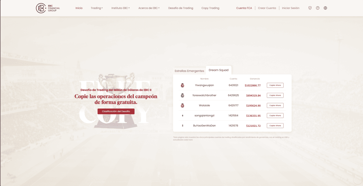 Empieza a operar por medio de copy trading con EBC Financial Group